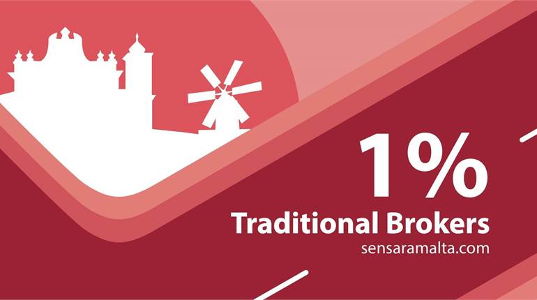 Safi - 4+1 Area - Site for Development 